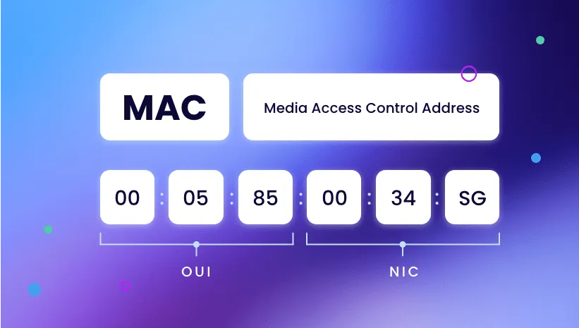 Địa chỉ MAC là gì?